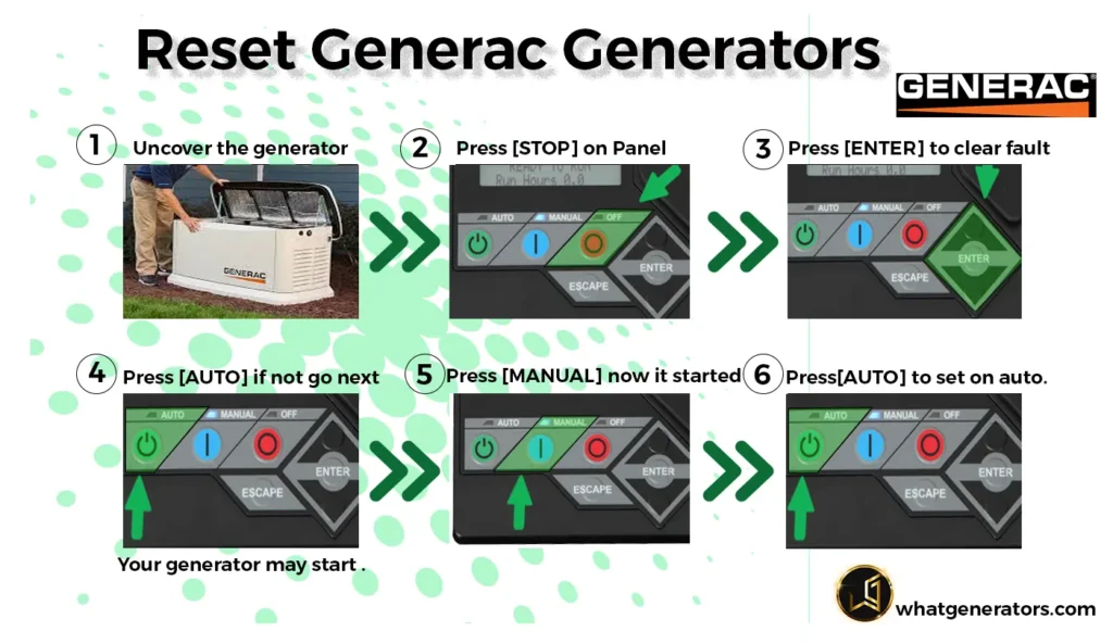 6 easy steps to resel generac generator